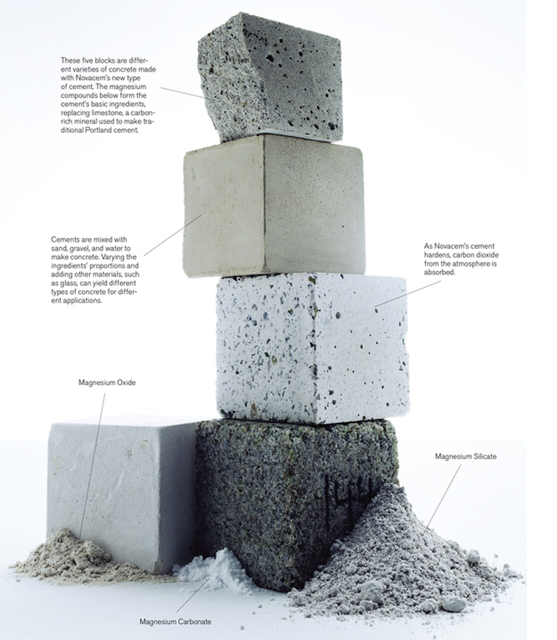 Concreto Sustentável Imagem https atex com br pt green concrete cimento verde material conceitos Easy Resize com