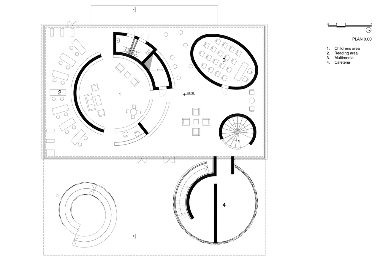 Plan Easy Resize com