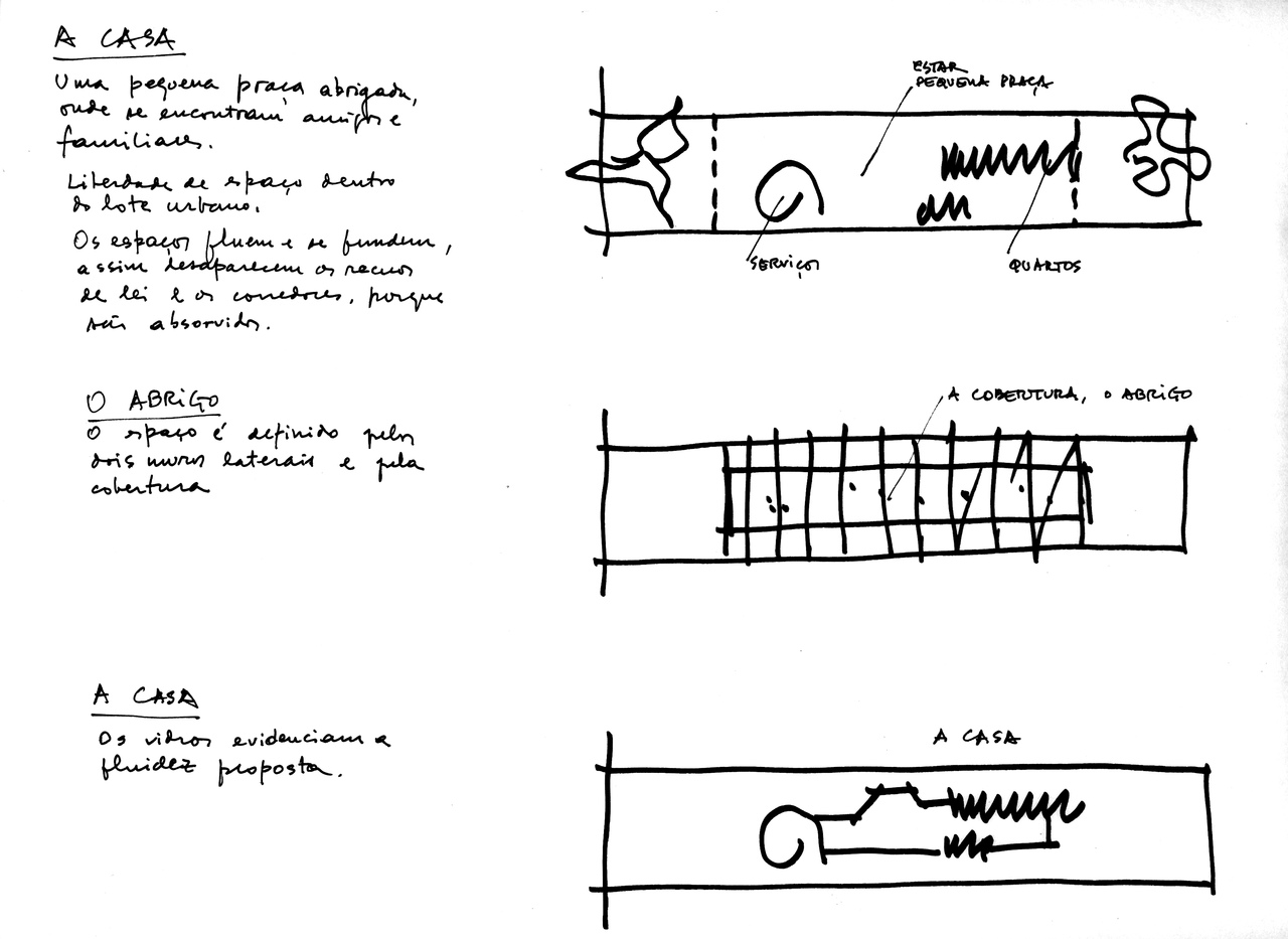 Croquis Residencia Chyio Hama Easy Resize com Croquis Residencia Chyio Hama Easy Resize com